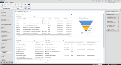 Dynamics CRM - Client Outlook